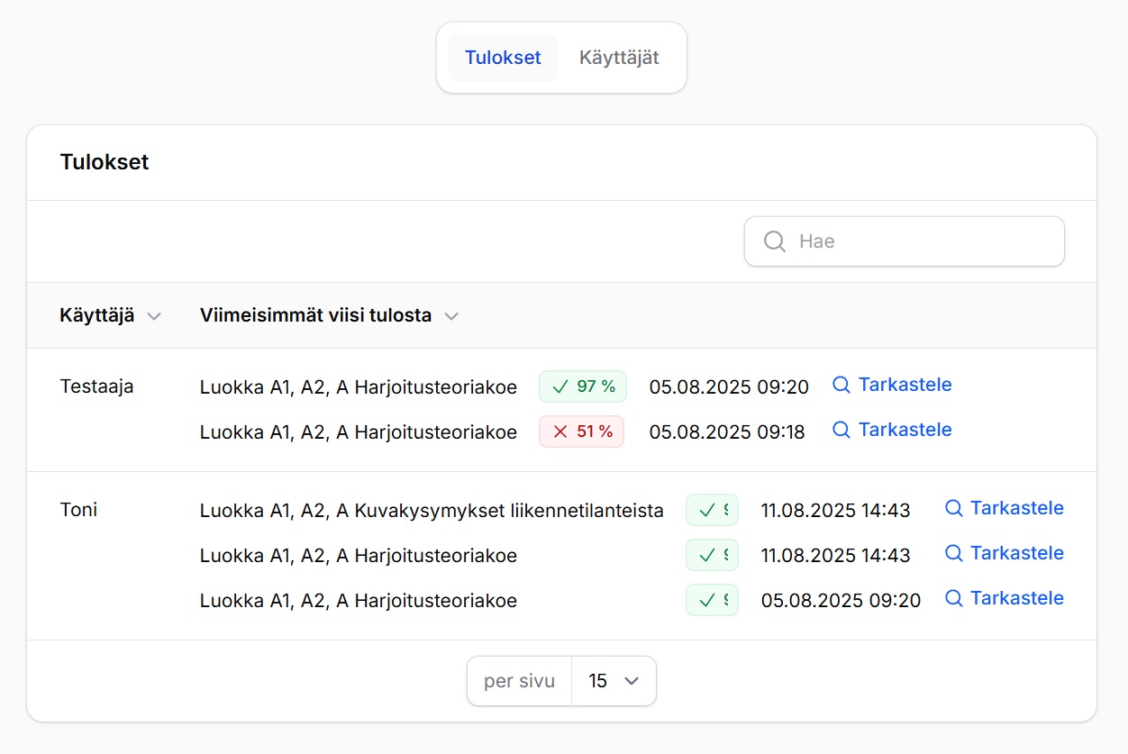 Moderni oppimisympäristö teoriakokeeseen harjoitteluun